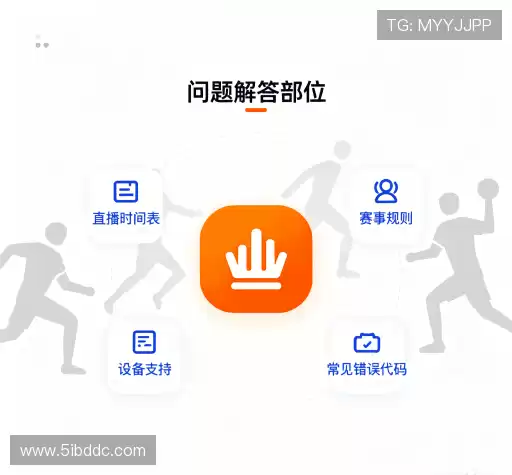 用户FAQ